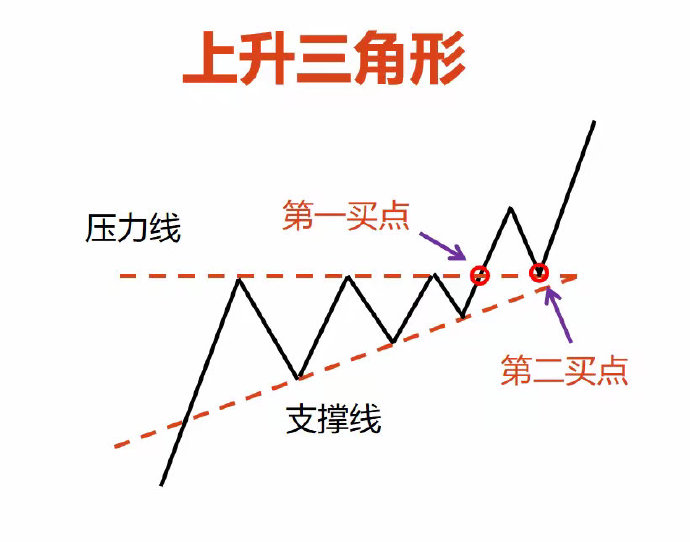 ̩Դ���������